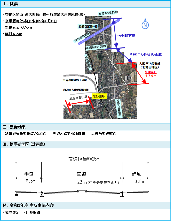 大阪河内長野線（北野田地区）の紹介の説明文と地図