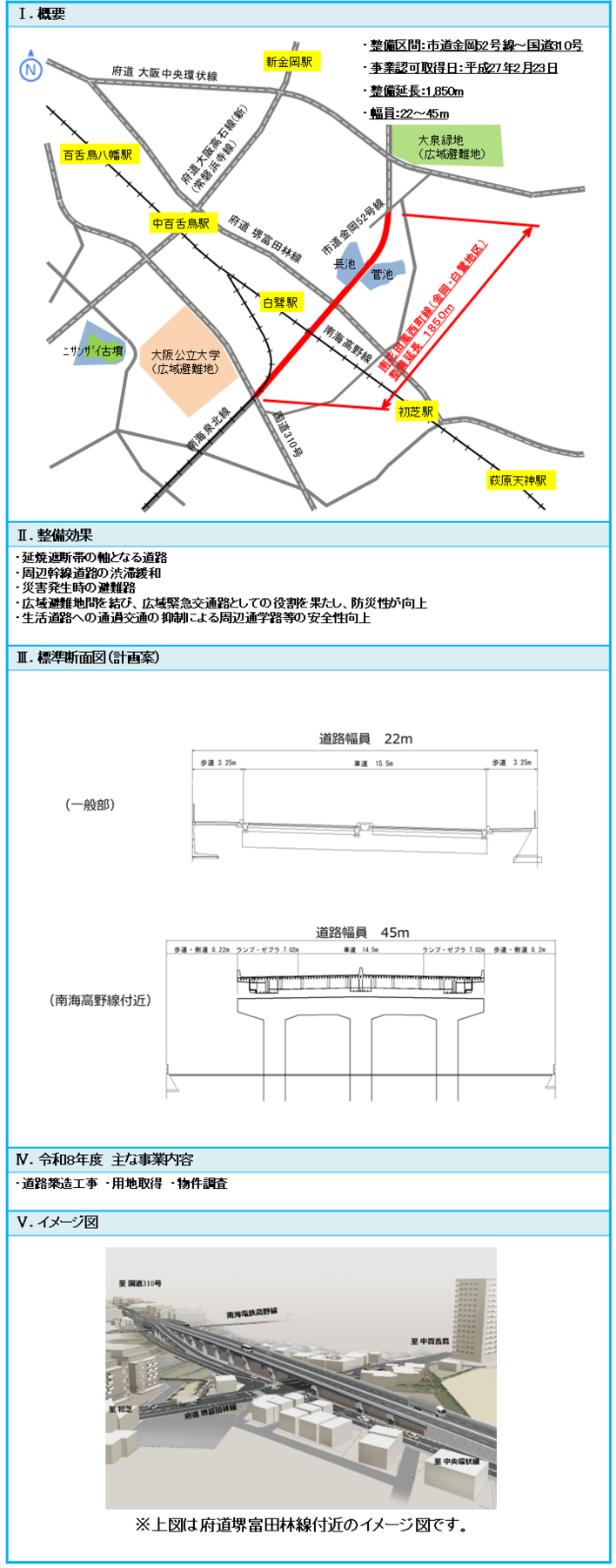 南花田鳳西町線(金岡・白鷺地区)の紹介の説明文と地図