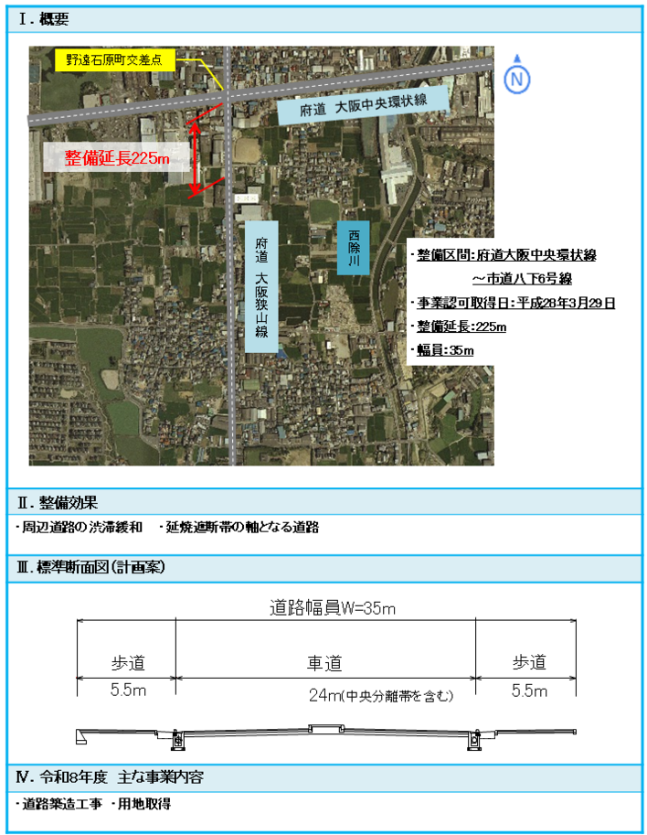 大阪河内長野線(八下地区)の紹介の説明文と地図