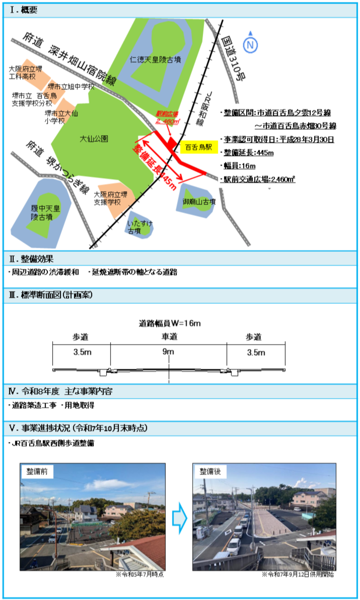 草尾南野田線の紹介の説明文と地図