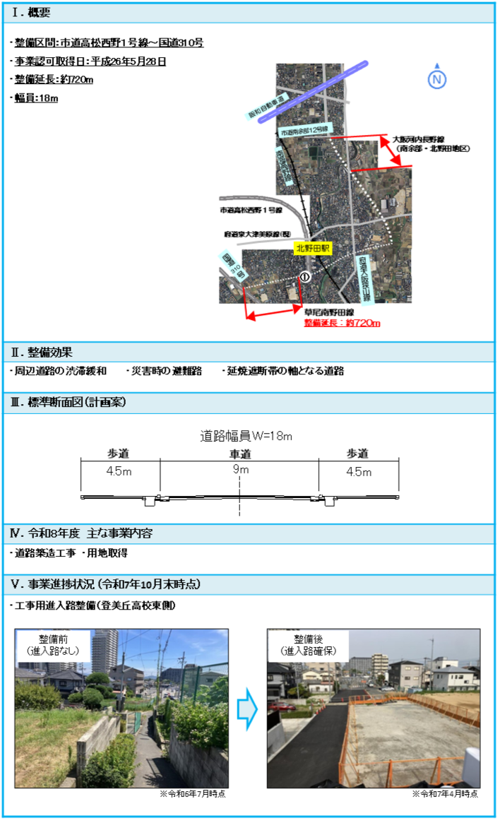 南花田鳳西町線の紹介の説明文と地図