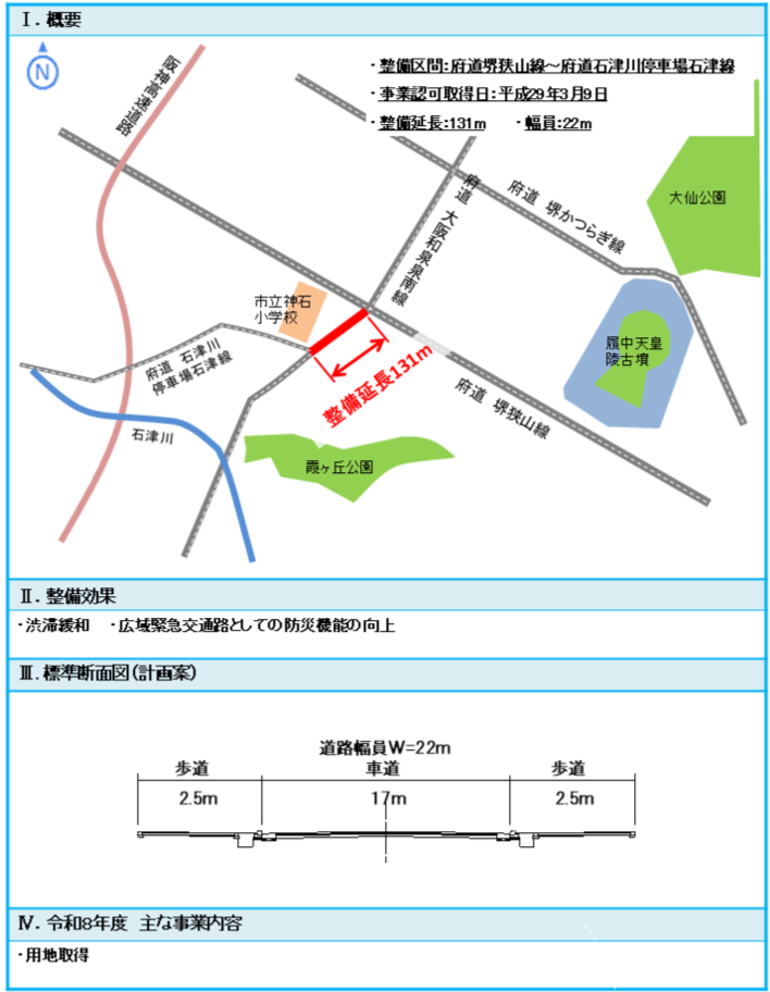 出島百舌鳥線の紹介の説明文と地図