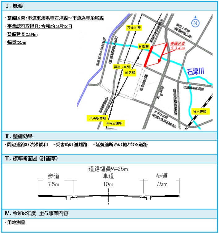 大阪和泉泉南線の紹介の説明文と地図