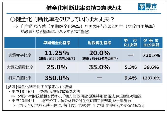 健全化判断比率の持つ意味とは。