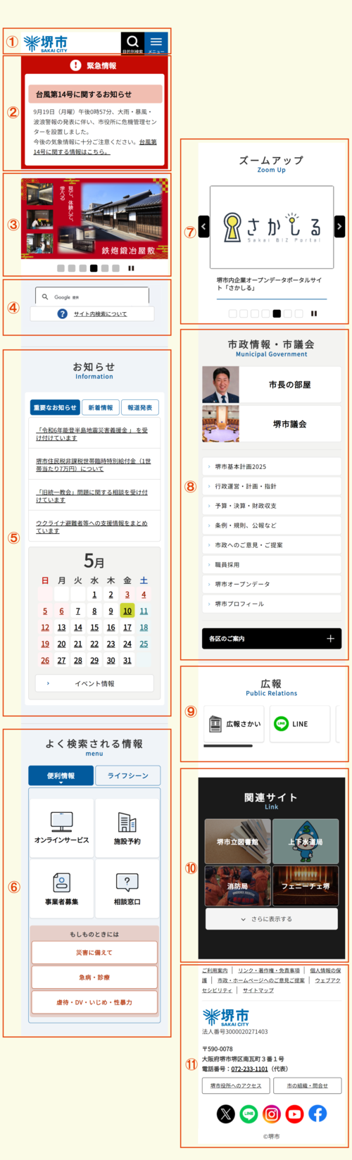 スマートフォンサイズのトップページイメージ画像