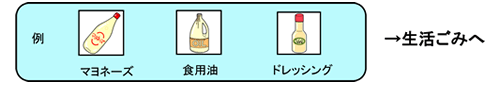 油分などで汚れが簡単に落ちないもの、の画像