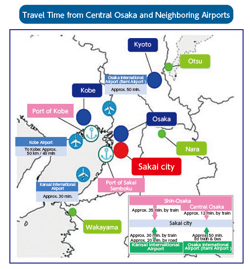 Travel Time from Central Osaka and Neighboring Airports