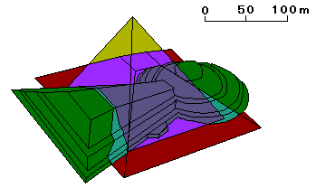 Comparison of the 3 Great Tombs