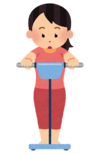 体組成計