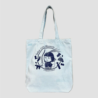 サカイタケルくんと収蔵品（水色）