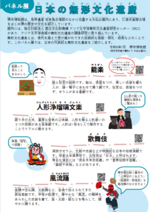かんたん解説シート「パネル展 日本の無形文化遺産」