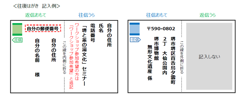 申込往復はがきの記入例