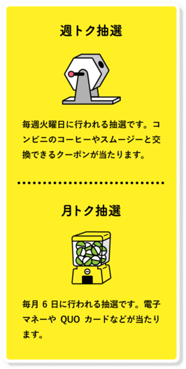 週トク抽選／月トク抽選