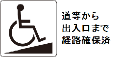 道等から出入口まで経路確保済