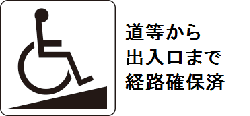 道等から出入口まで経路確保済