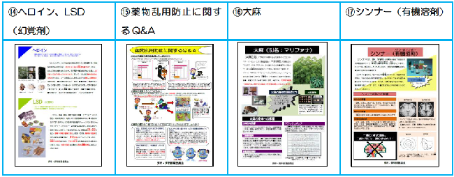 パネル14から17の画像