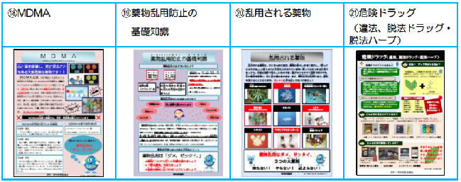 パネル18から21の画像