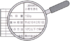 表示ラベルで消費期限などを確認し、購入しましょう。