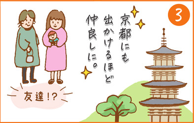 京都にも出かけるほど仲良しに