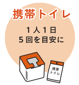 携帯トイレ：1日1人5回を目安に