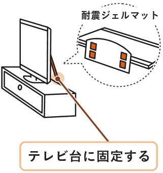 耐震ジェルマットなどでテレビ台に固定する。