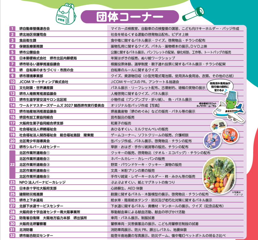 団体コーナー
