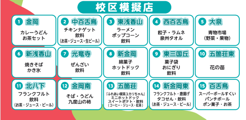 校区模擬店