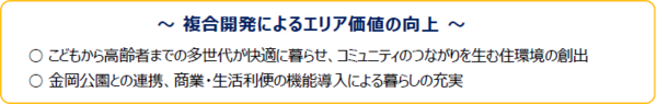 新金岡地区活性化推進プラン9ページより北西エリアの方向性に関する記載を抜粋。