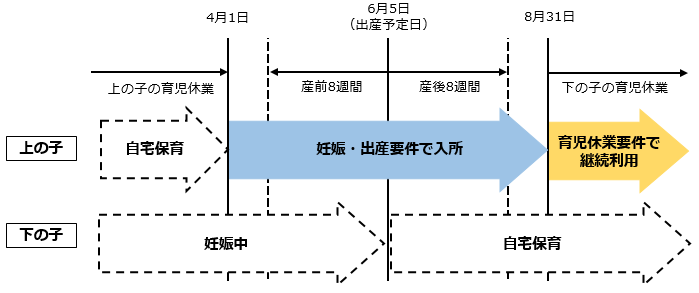 イメージ図
