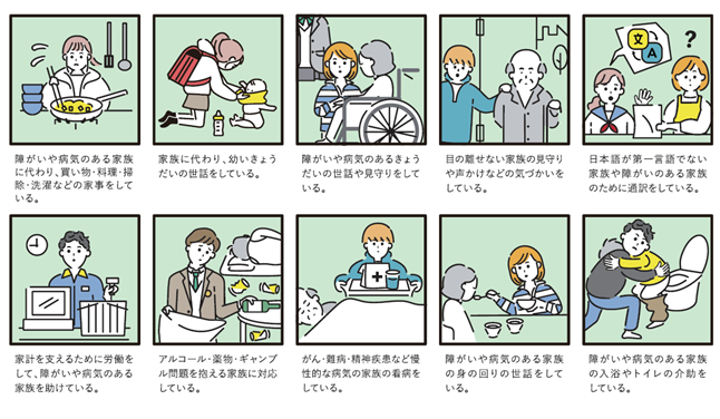 ヤングケアラーとは