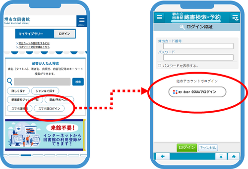 画面中央に my door OSAKA でログイン のボタンが表示されます