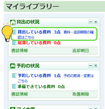 貸出の状況ボックス