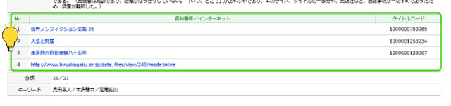 資料番号／インターネット（URL）・タイトルコード