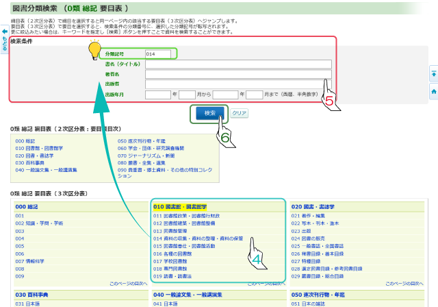 NDC分類検索画面