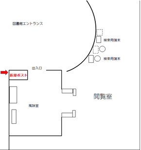 美原図書館返却ポスト地図