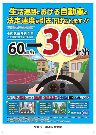 30キロメートル規制