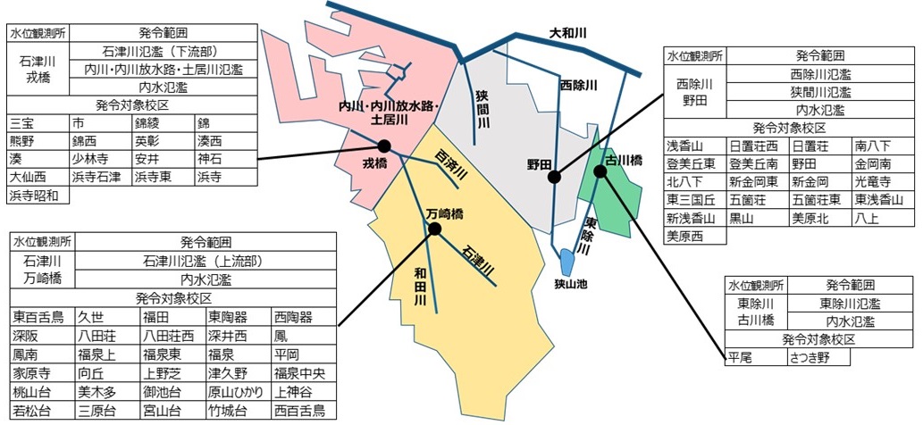 発令範囲