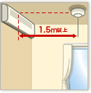 エアコンなどの噴き出し口付近の取付位置イラスト