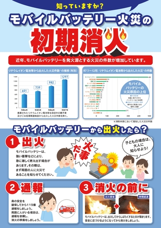 リチウムイオン電池使用製品の取扱いに関する注意喚起