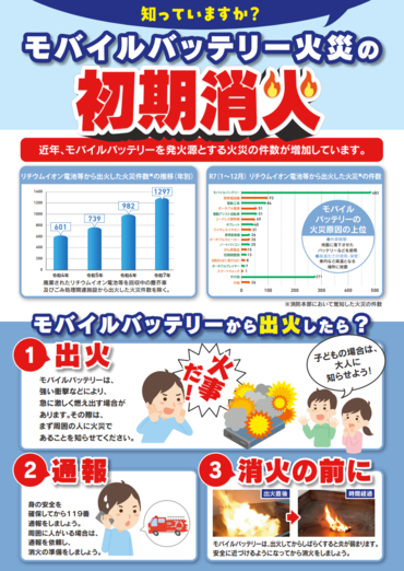 リチウムイオン電池使用製品の取扱いに関する注意喚起