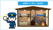 住宅用火災警報器を設置しましょう