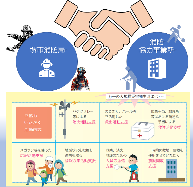 制度のイメージ図