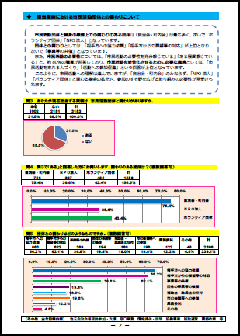 調査結果2