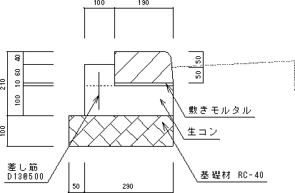 歩車道境界工 A（1種アスファルト舗装用）及び歩道巻込み部の図