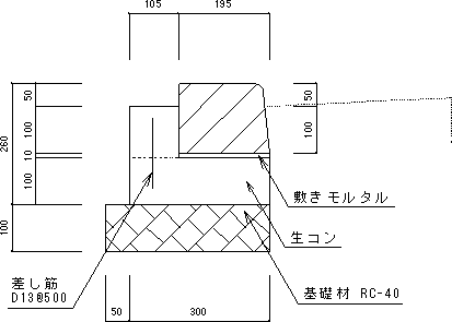 歩車道境界工 B（2種アスファルト舗装用）の図
