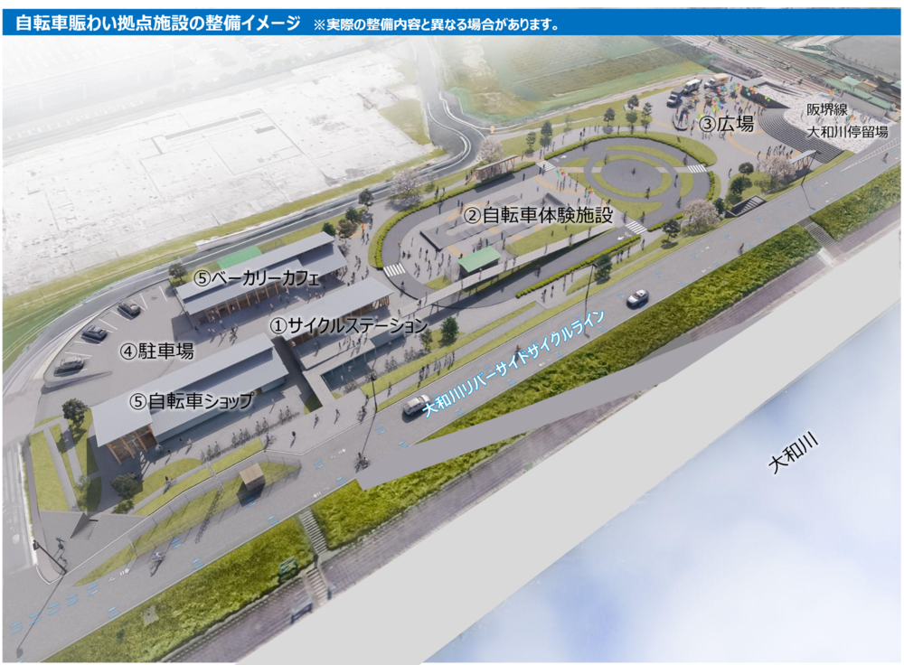 自転車賑わい拠点施設の整備イメージ