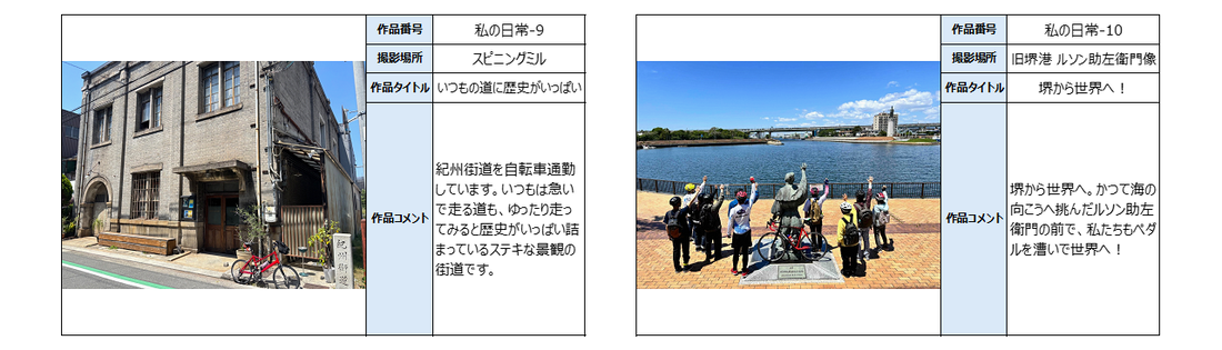 私の日常をテーマとした作品です