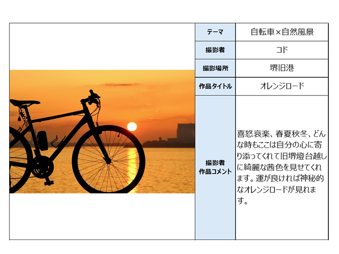 最優秀賞