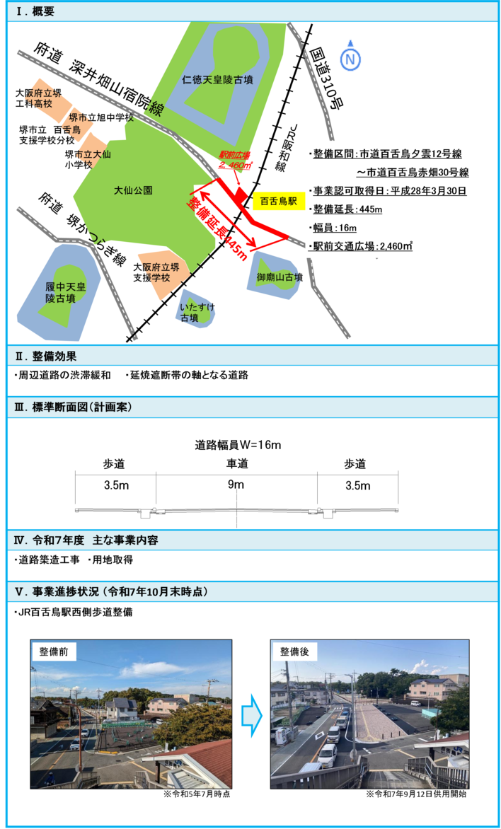 草尾南野田線の紹介の説明文と地図