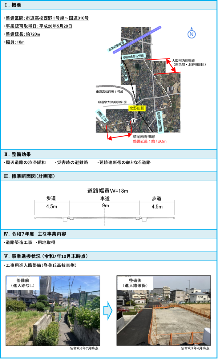 南花田鳳西町線の紹介の説明文と地図